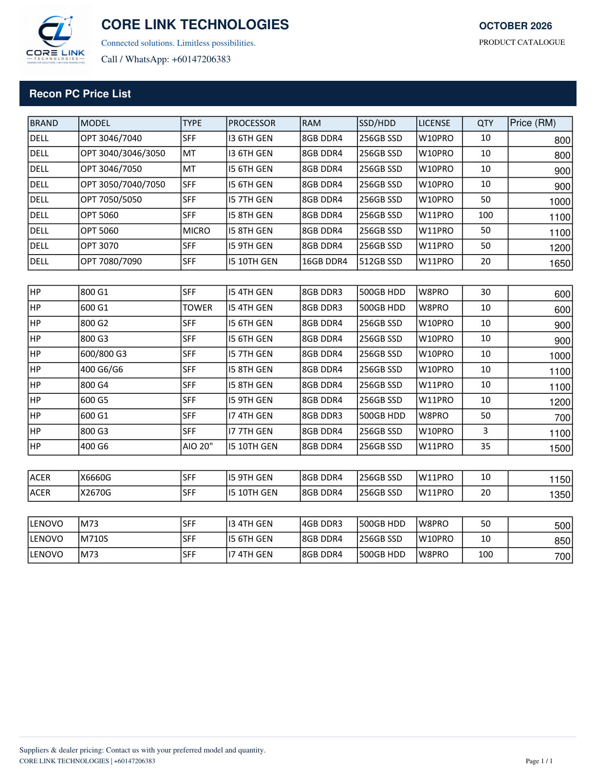 Recon desktop PCs · Page 1