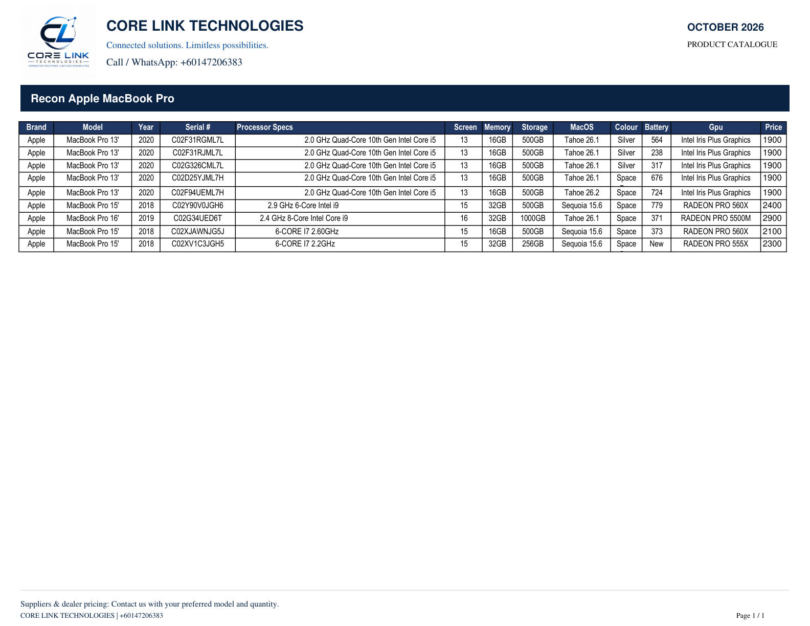 Apple MacBook Pro · Page 1