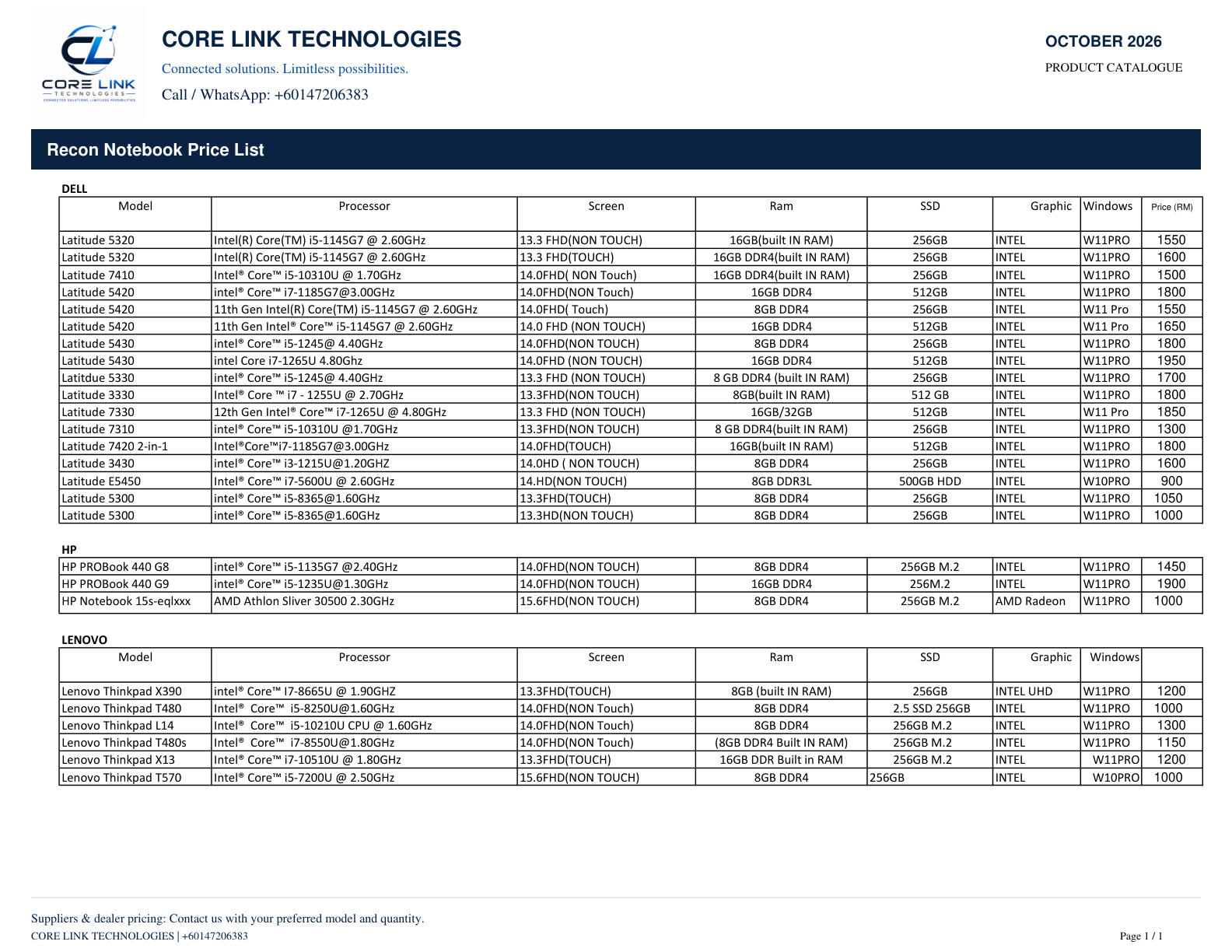 Recon notebooks · Page 1